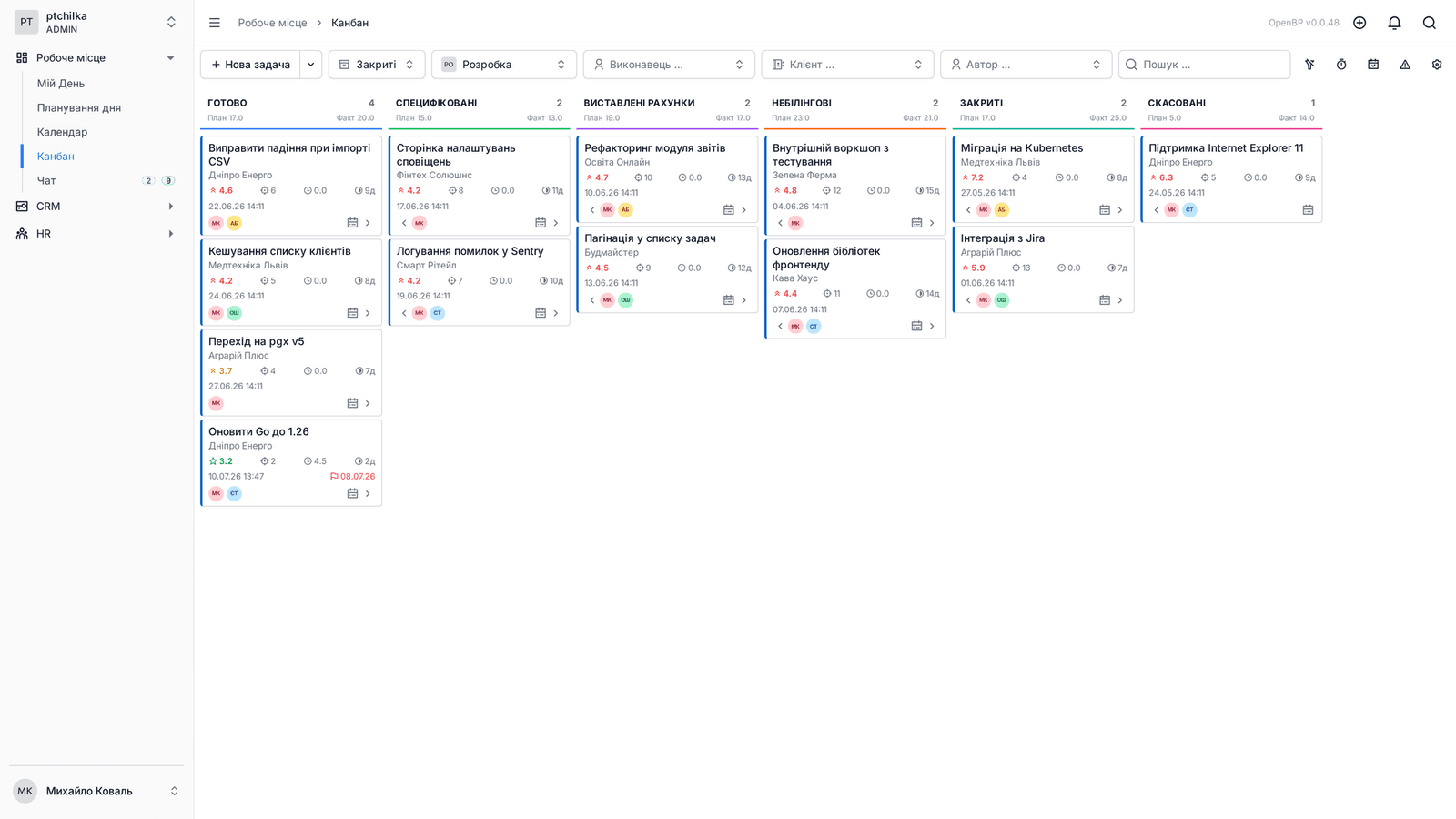 A Kanban board in KanbanCRM, with task cards spread across status columns