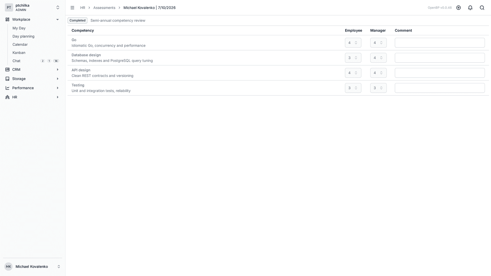 Competency matrix, assessments and development plans (3/5)