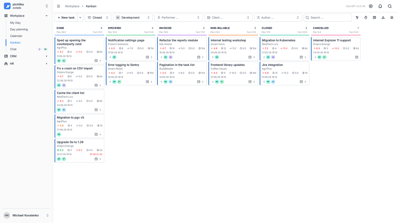 Kanban board with columns and task cards (4/4)