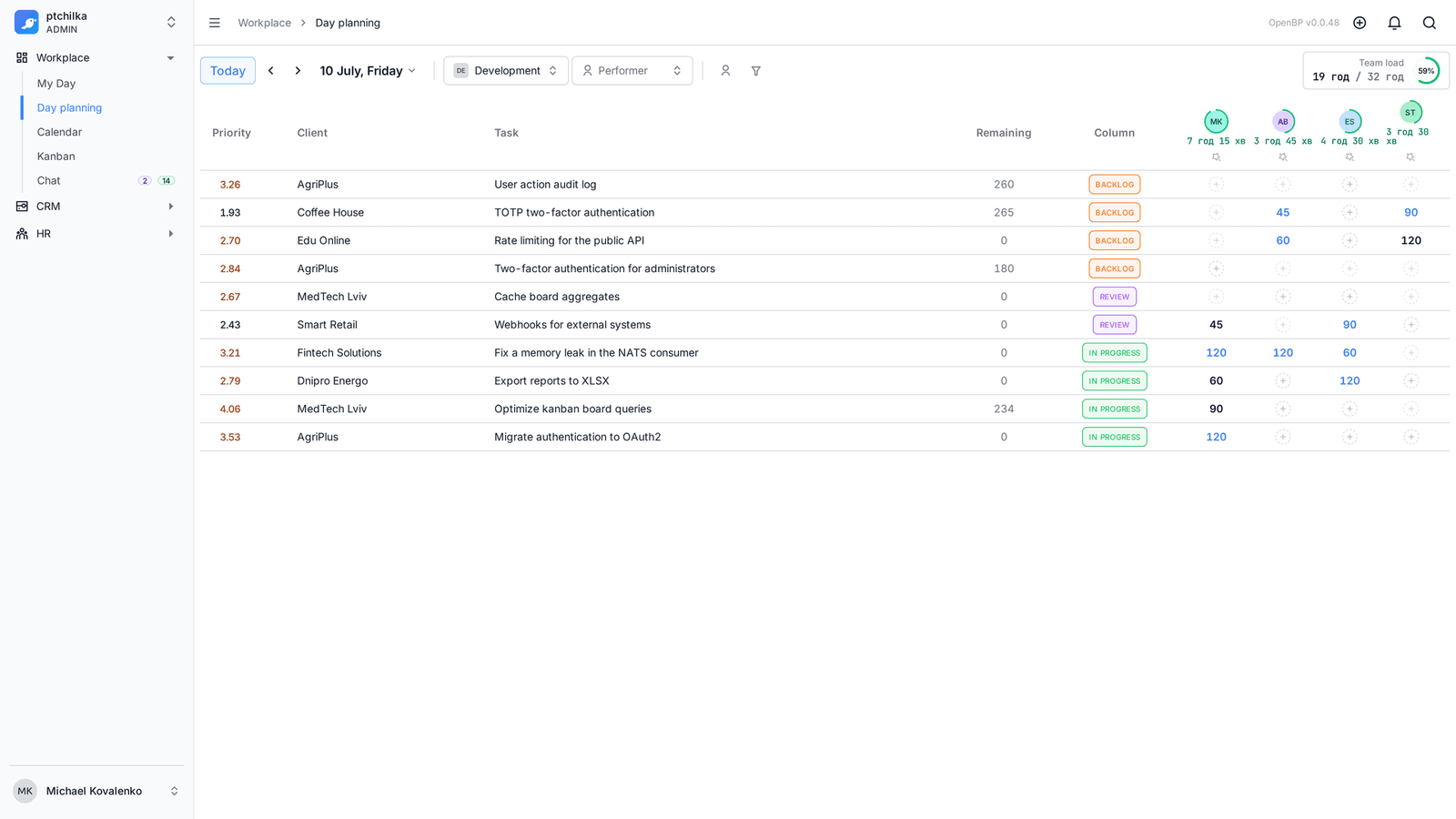 Day planning grid with team workload (1/3)