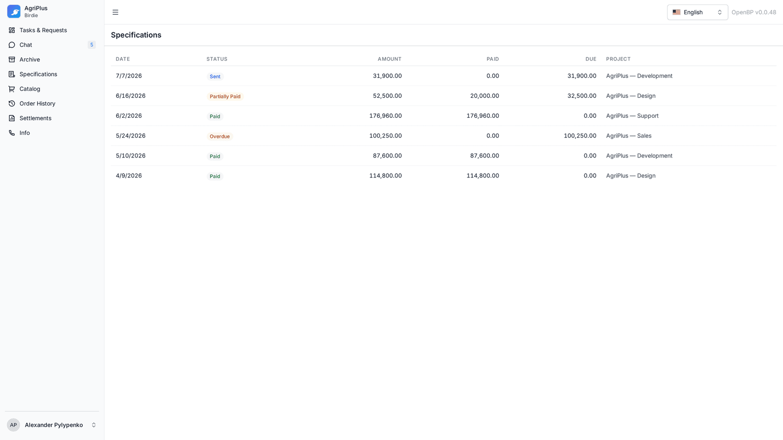 Client portal: a customer's request board (5/6)