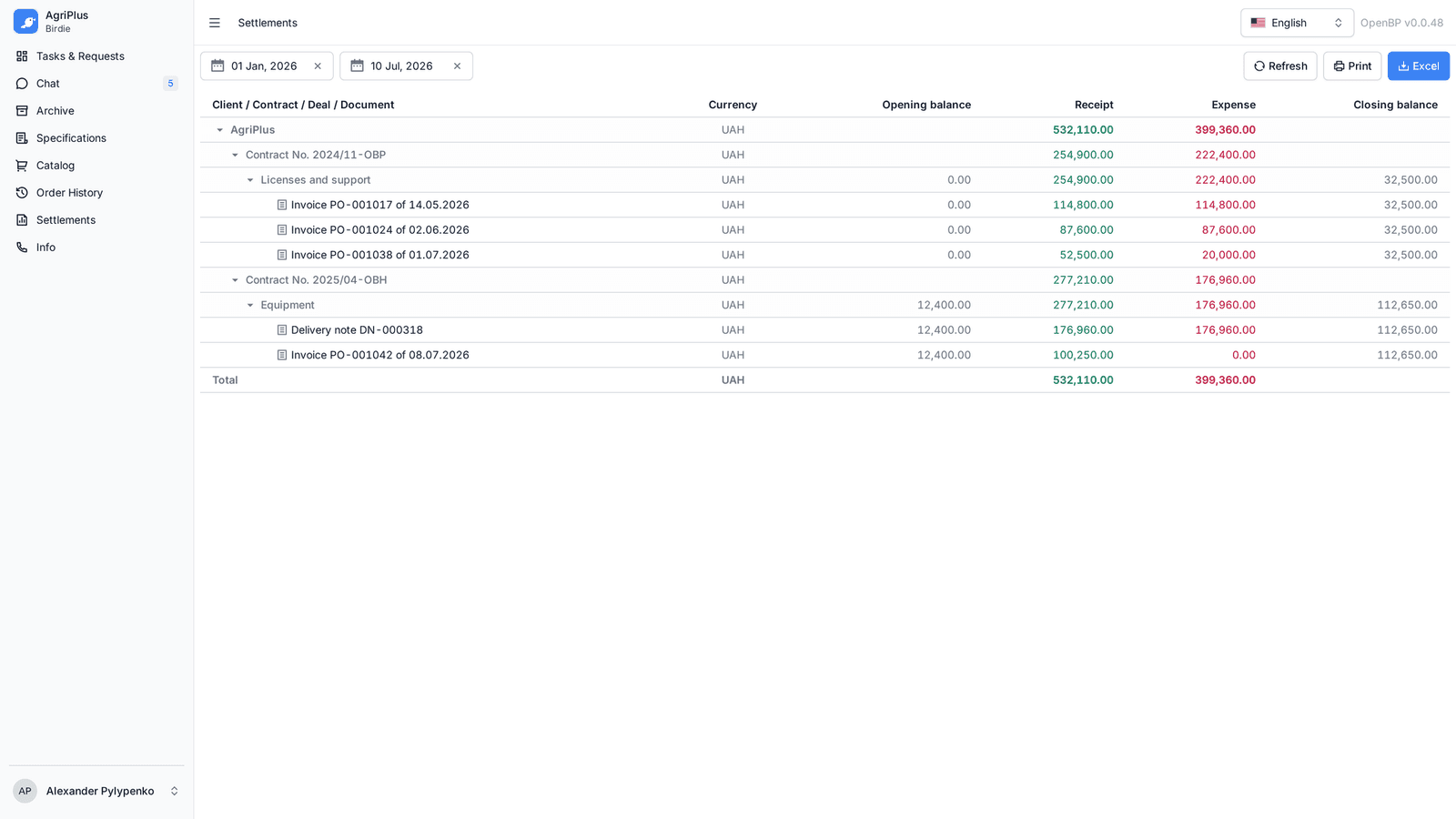 Client portal: a customer's request board (6/6)