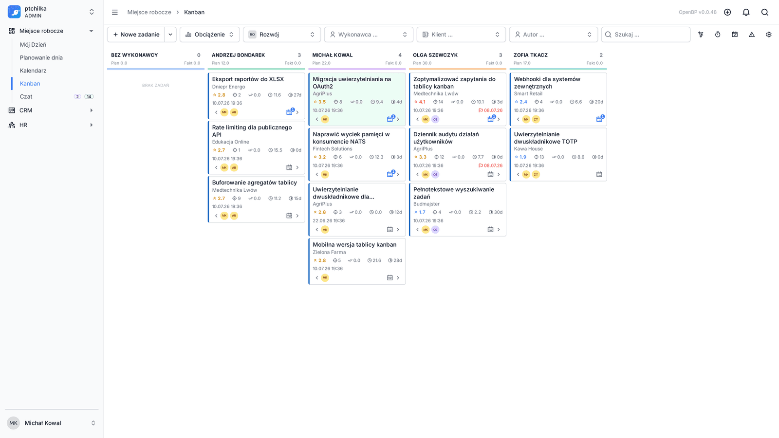 Tablica Kanban z kolumnami i kartami zadań (3/4)