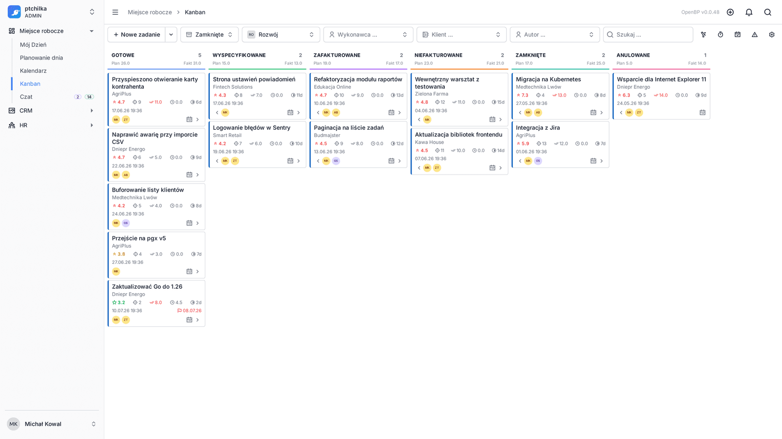 Tablica Kanban z kolumnami i kartami zadań (4/4)