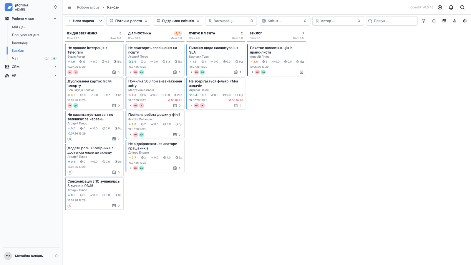 Kanban-дошка з колонками та картками задач (1/4)