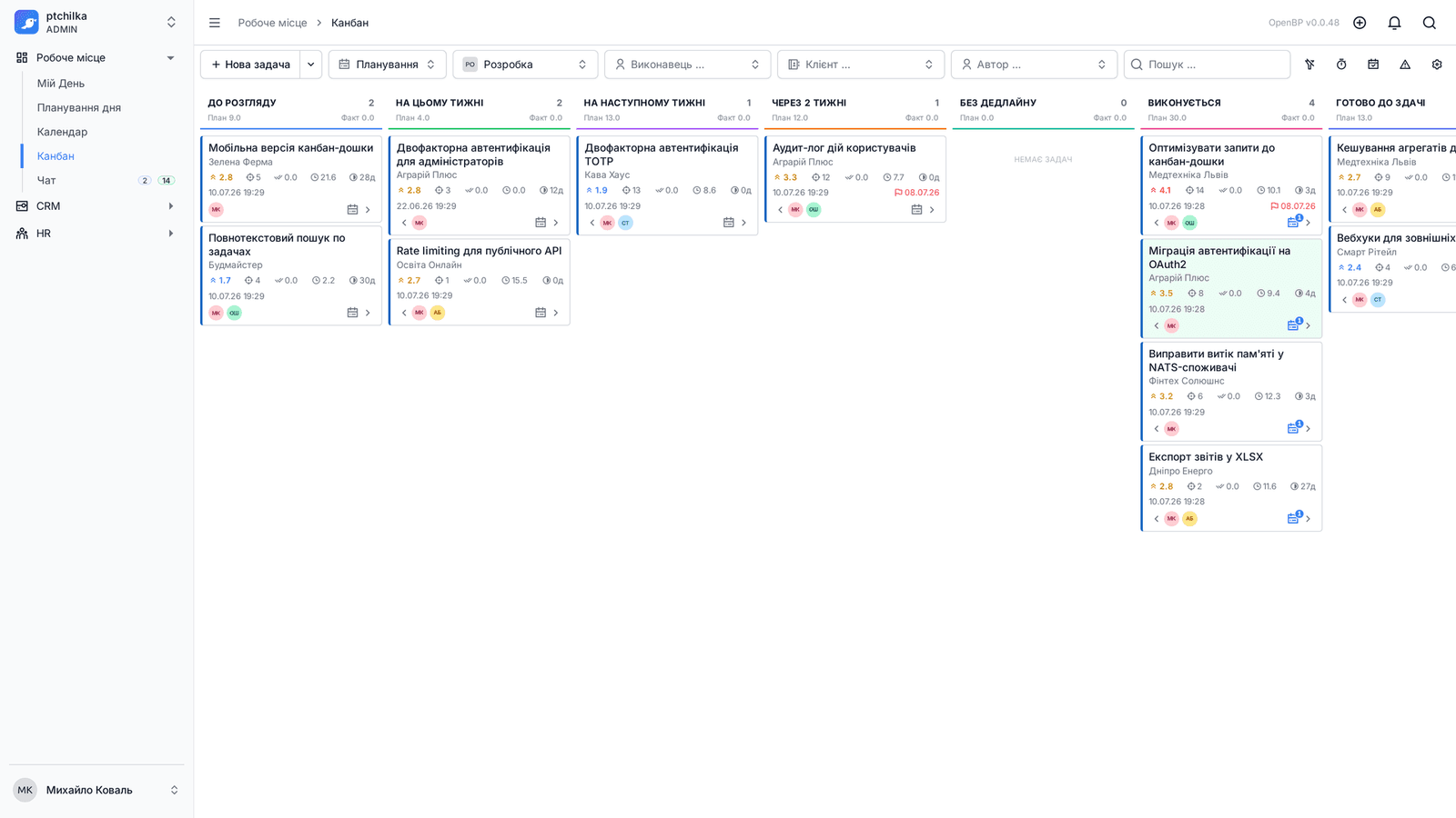 Kanban-дошка з колонками та картками задач (2/4)