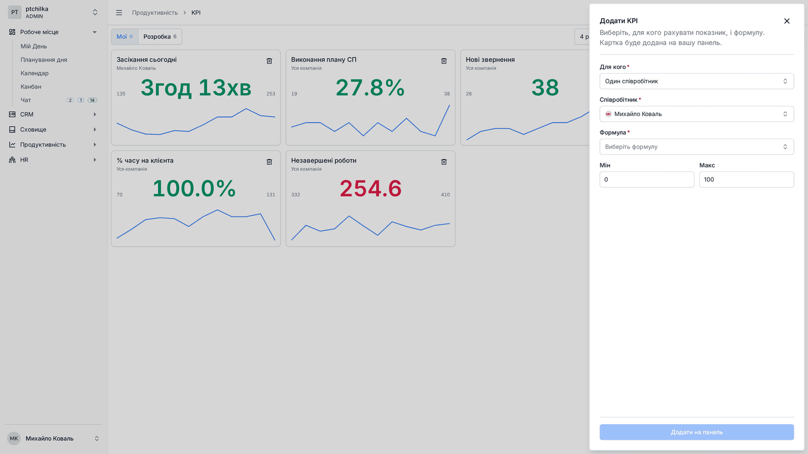 Панель «Додати KPI» та командна дошка KPI (1/2)